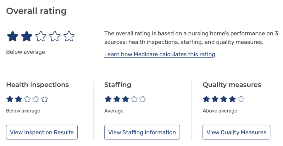 Living Center Medicate Ratings