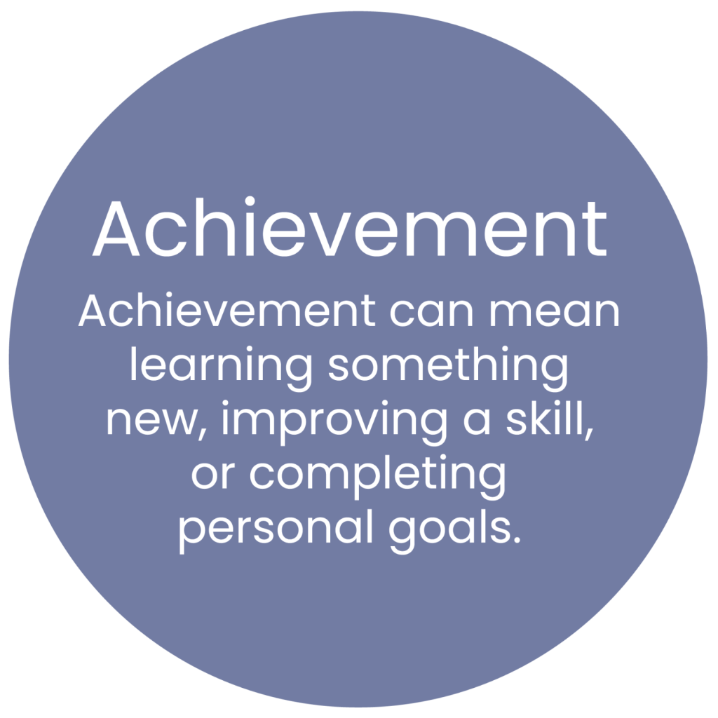 Circle representing Achievement
